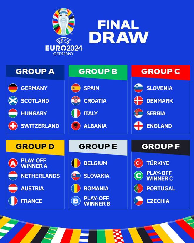 昨天欧洲杯的笔顺怎么写 欧洲杯队名汉字笔顺速查-全运网 - 全运体育资讯